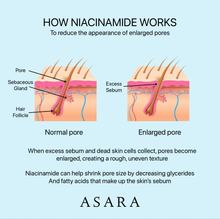 Load image into Gallery viewer, Niacinamide Glow Drops