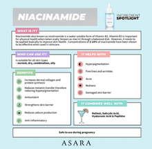 Load image into Gallery viewer, Niacinamide Glow Drops