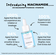 Load image into Gallery viewer, Niacinamide Glow Drops