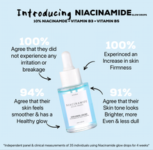 Load image into Gallery viewer, Niacinamide Glow Drops
